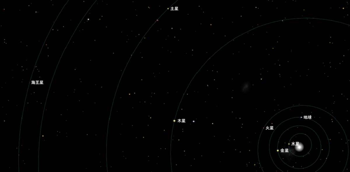 fig4