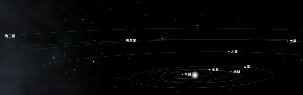 fig6