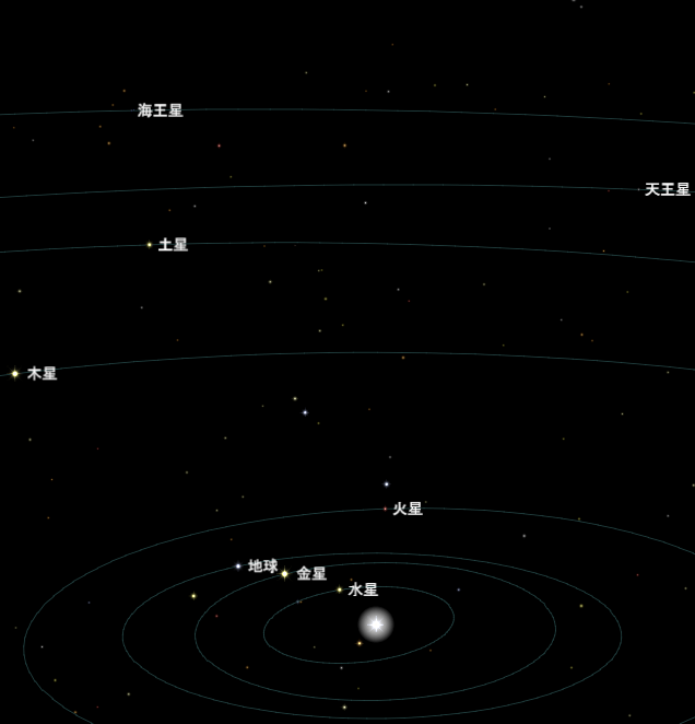 fig10