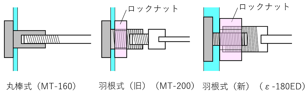 fig13