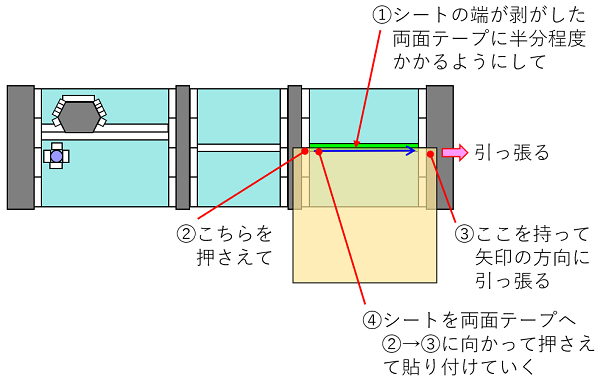 fig7