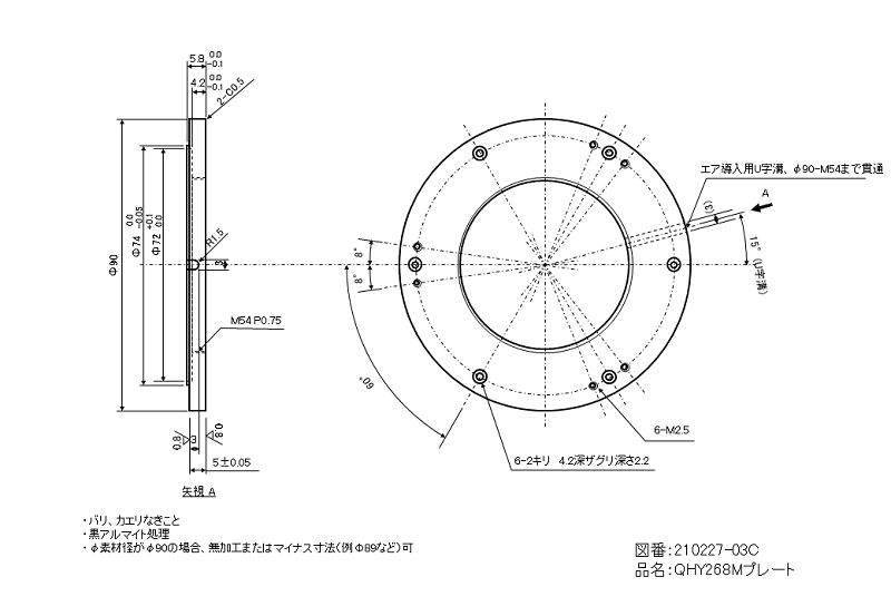 fig6