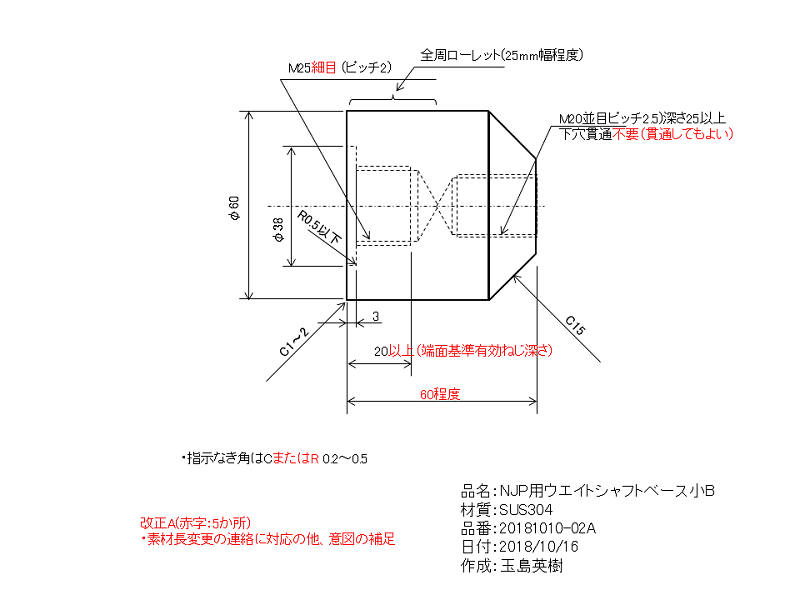 fig19