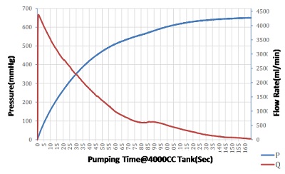 fig2-2