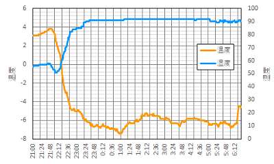 fig4