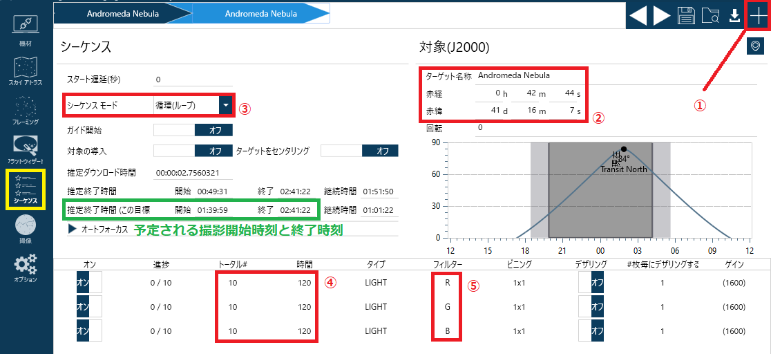 fig3