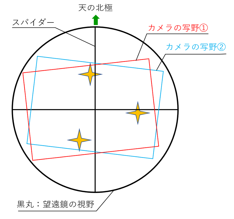 fig1