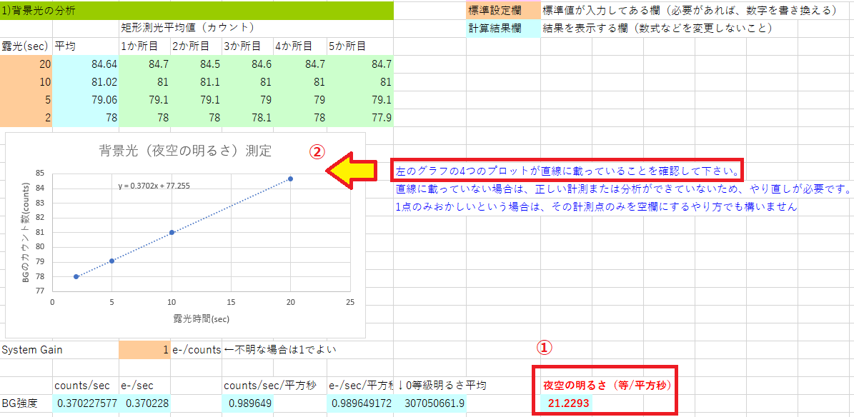 fig20