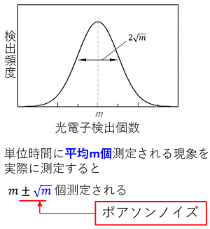 fig5