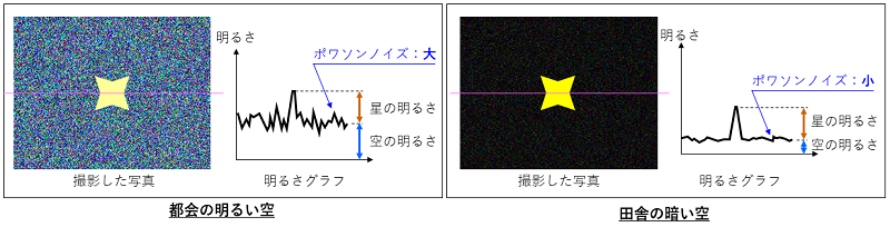 fig6