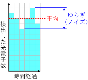 fig4-2