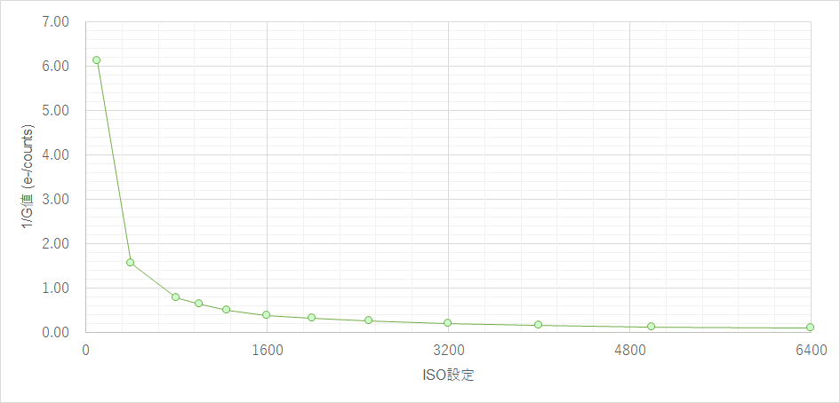 fig1