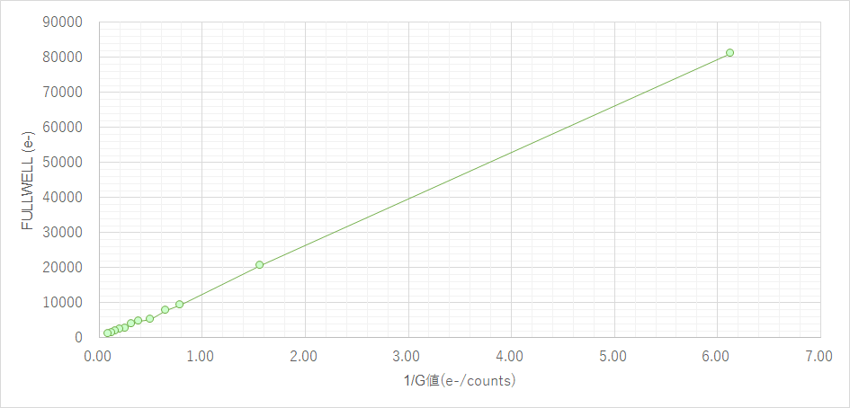 fig4