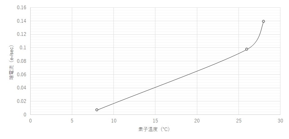 fig6