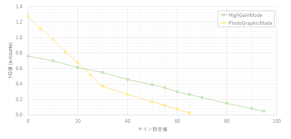 fig1