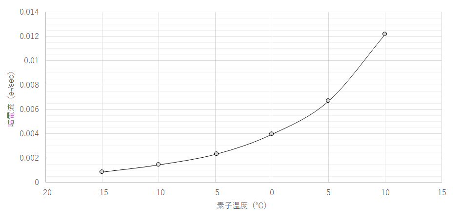 fig4