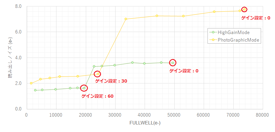 fig5