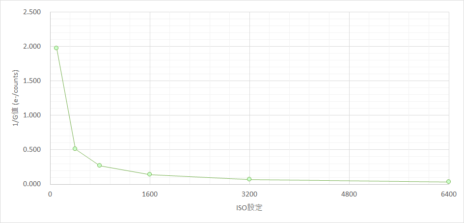 fig1