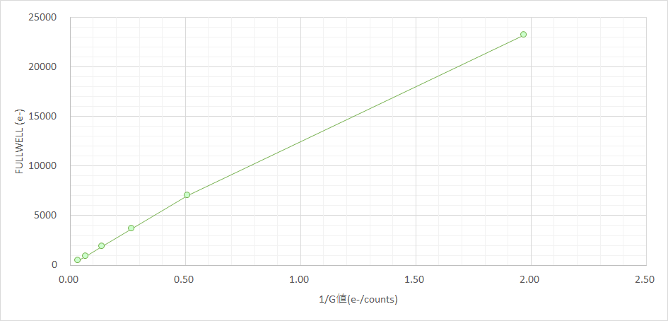 fig4