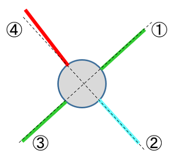 fig10