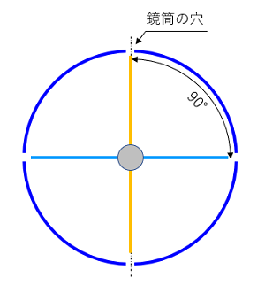 fig12