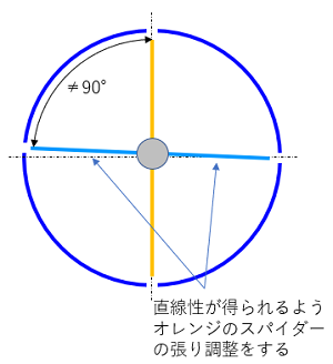 fig13