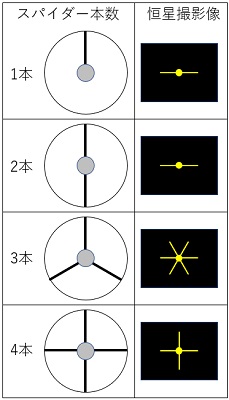 fig2