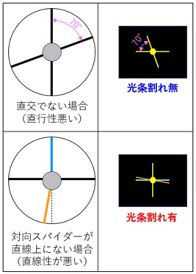 fig3