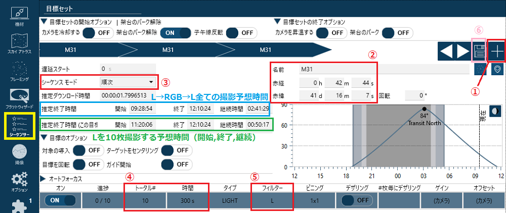 fig3