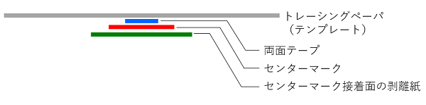 fig5