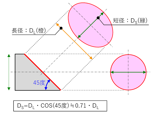 fig2