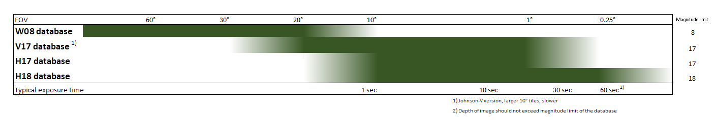 fig13a