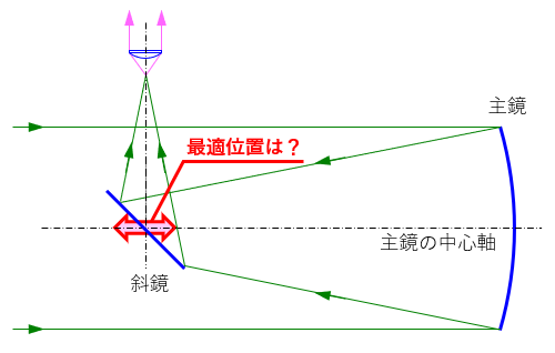 fig1