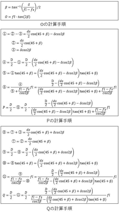 fig17