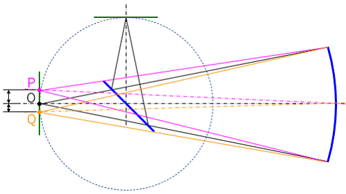 fig7