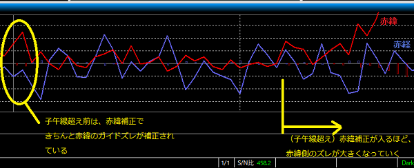 fig1