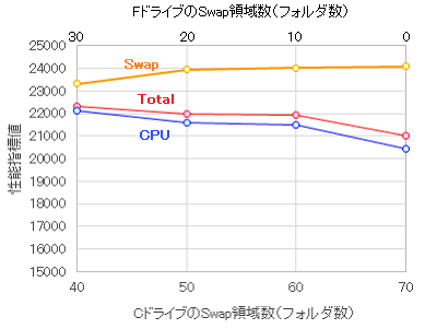 fig10