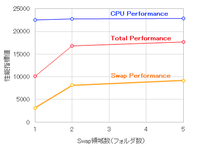 fig6