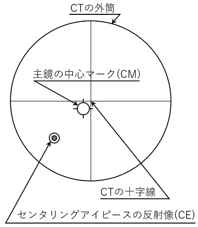 fig1