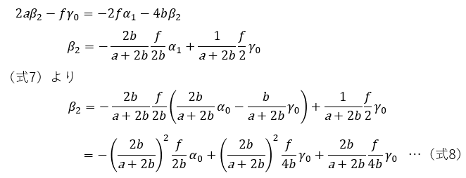 fig29