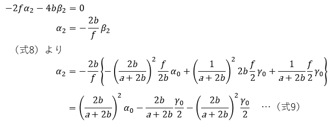 fig30