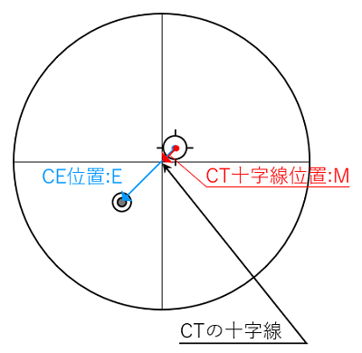 fig5