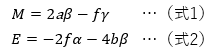 fig6