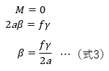 fig7