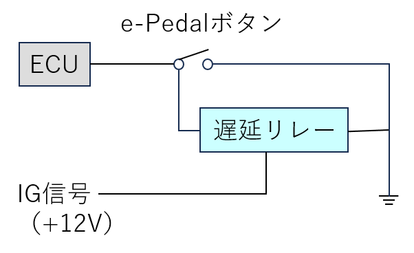 fig0