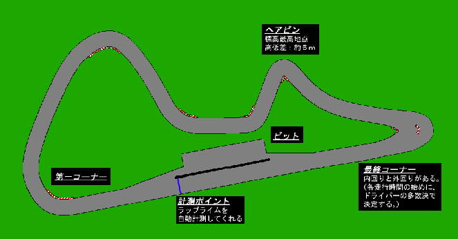 tskude layout