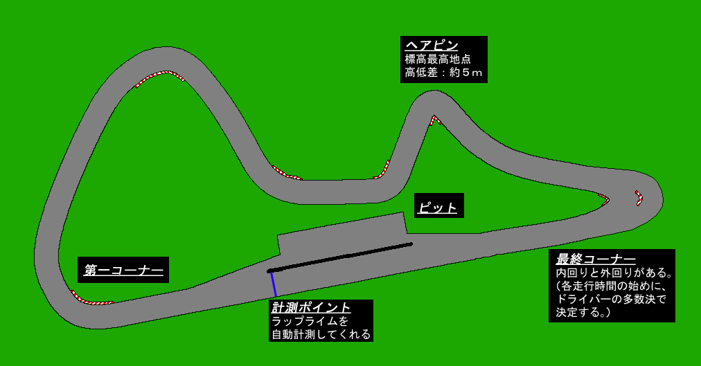 tskude layout